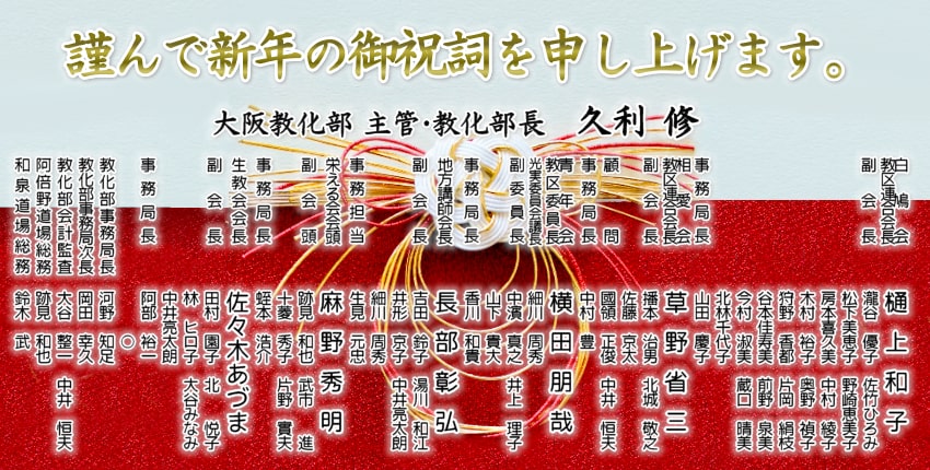 謹んで新年の御祝詞を申し上げます